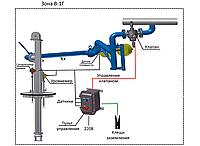 Электронная автоматизированная система управления наливом типа «Э»